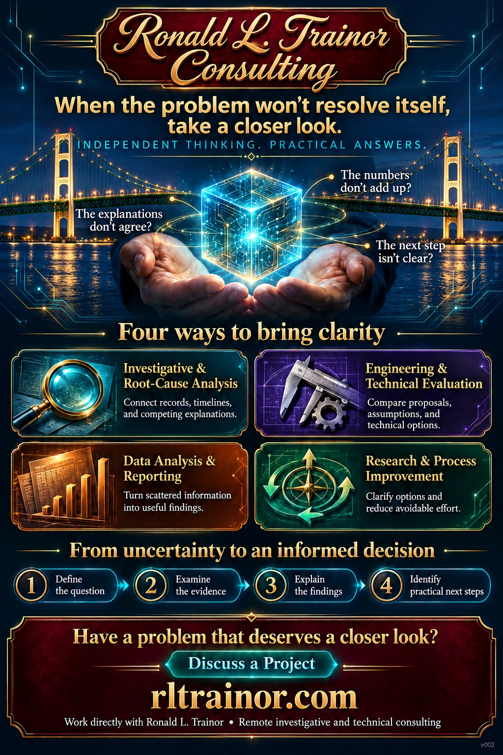 Ronald L. Trainor Consulting infographic with the Mackinac Bridge and hands offering a glowing cube. Four services: Investigative and Root-Cause Analysis; Engineering and Technical Evaluation; Data Analysis and Reporting; Research and Process Improvement. Four steps: define the question, examine the evidence, explain the findings, and identify practical next steps.